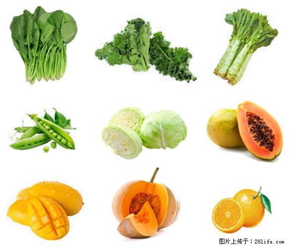 叶黄素有什么功效和作用 - 生活百科 - 固原生活社区 - 固原28生活网 guyuan.28life.com