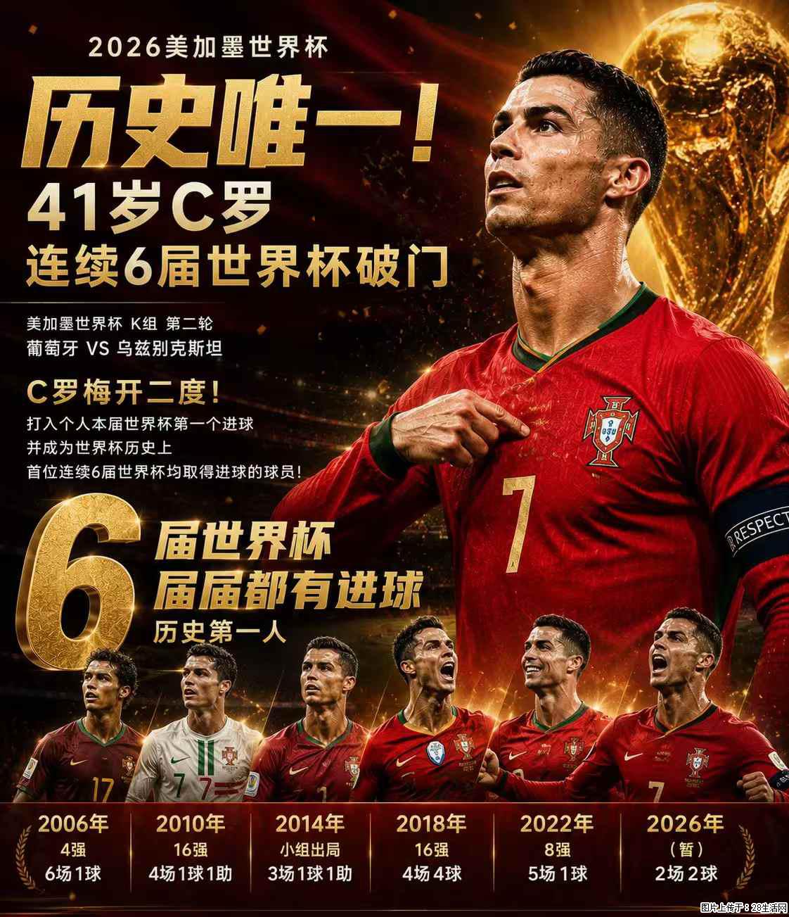 2026美加墨世界杯 历史唯一！41岁C罗 连续6届世界杯破门 - 运动休闲 - 固原生活社区 - 固原28生活网 guyuan.28life.com
