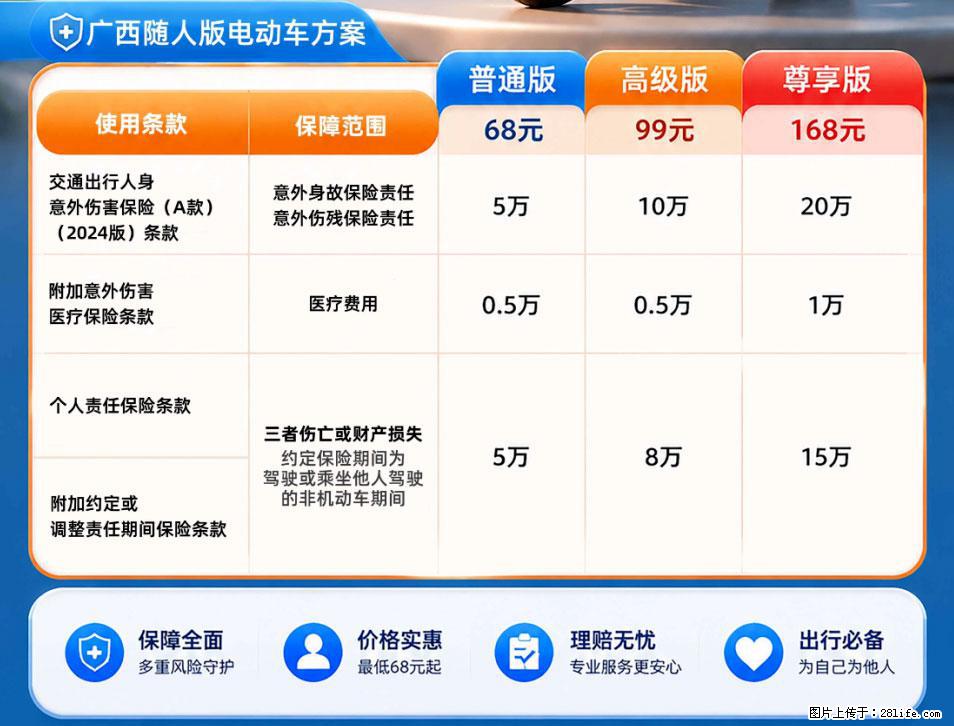 【骑行保障】安全骑行，保障随行！电动车专属保险上线啦！ - 固原生活资讯 - 固原28生活网 guyuan.28life.com